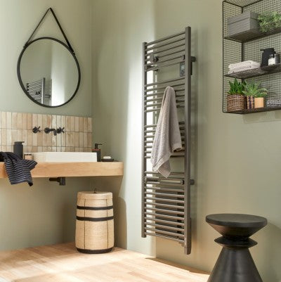 Quel est le sèche-serviettes idéal pour vous ?